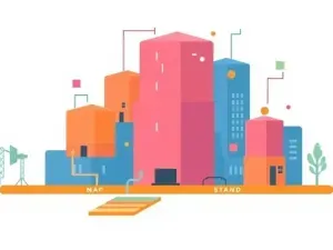 DevOps Best Practices